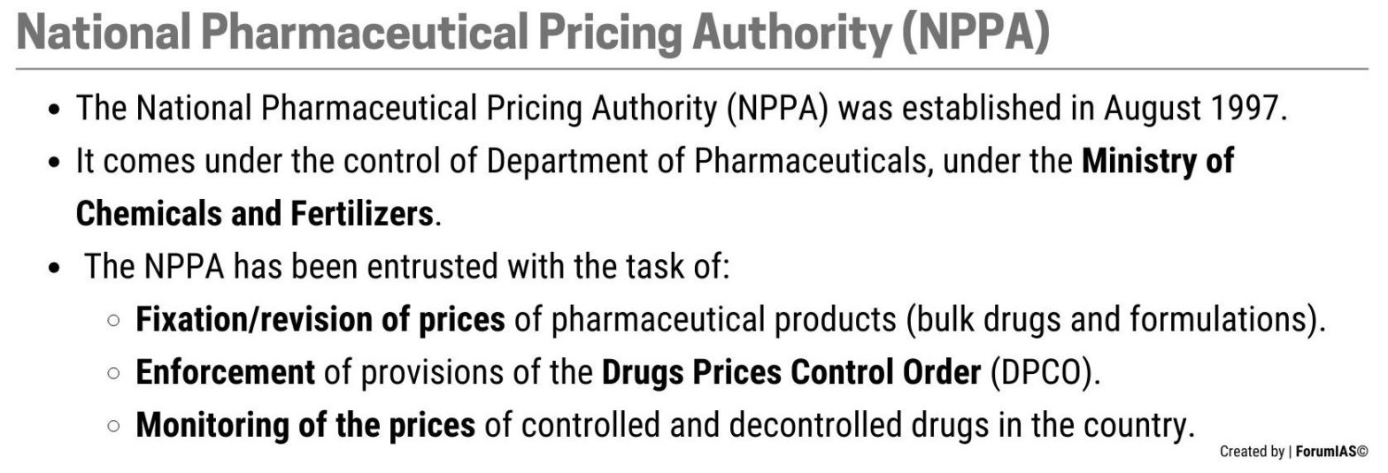 National List Of Essential Medicines NLEM And Drug Pricing In India