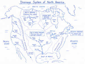 Drainage System of North America