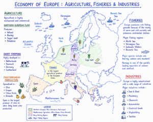 Europe- Agriculture, Fisheries & Industries