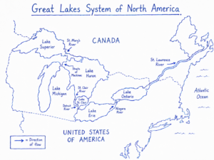 Great Lakes System of North America