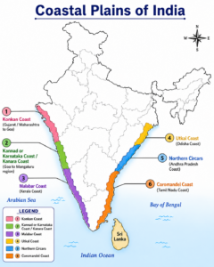 Coastal Plains in India