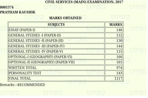 Strategy Geography Optional Pratham Kaushik Air 5 Cse 2017 327