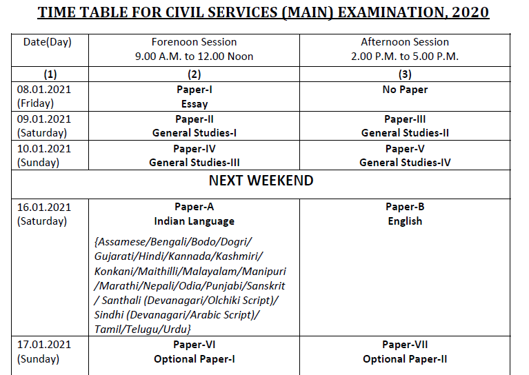 UPSC mains 2020 timetable 