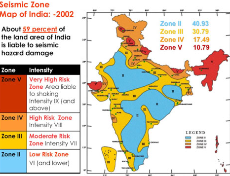 Seismic Zone of India