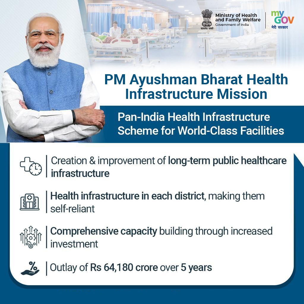 Health Infrastructure Mission