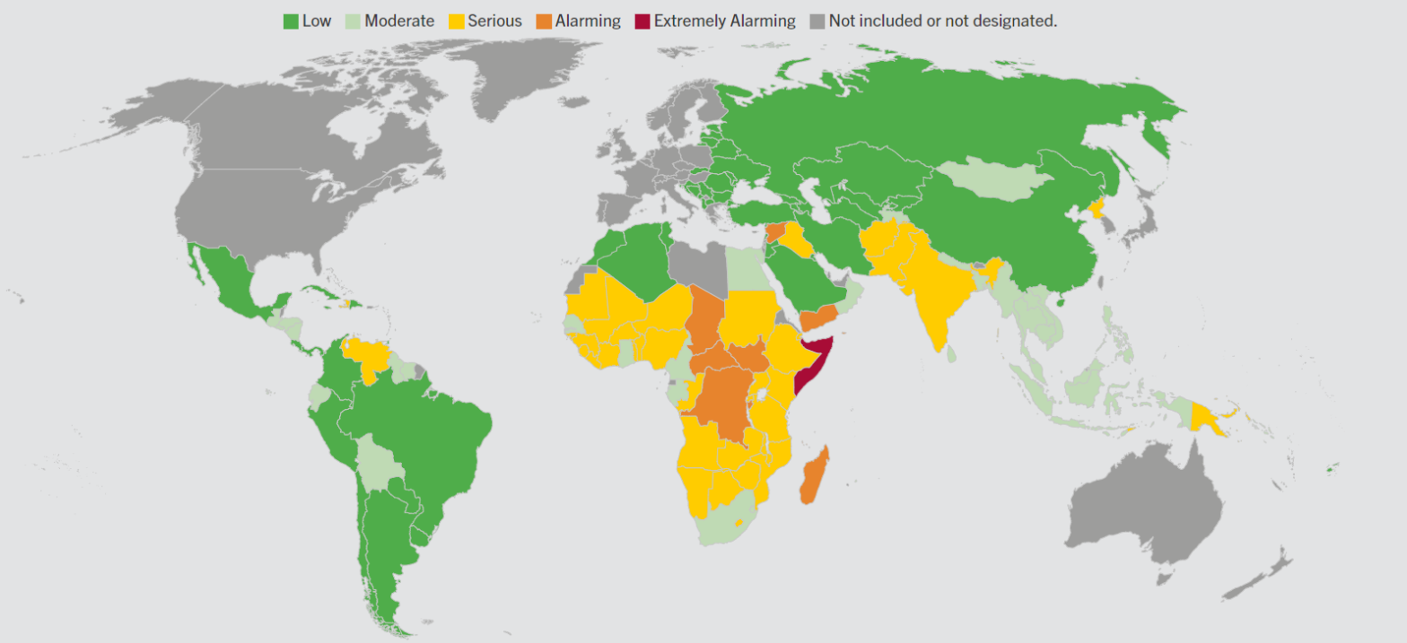 Global Hunger Index and India's stand - Explained, pointwise -ForumIAS Blog