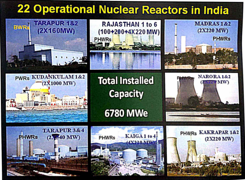 Operational nuclear reactors