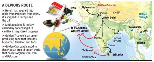 Drug trafficking route