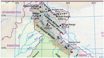 Himalaya ranges