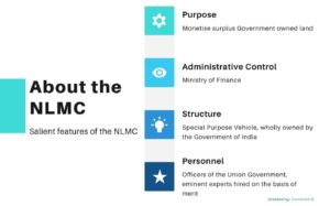 The image depicts the role of the NLMC