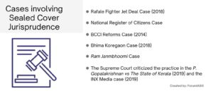 The image depicts the cases involving Sealed Cover Jurisprudence UPSC