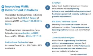 The image depicts initiatives taken by the Government to reduce MMR in India