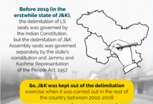 System of Delimitation in J&K UPSC
