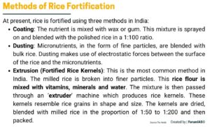 Methods of Rice Fortification UPSC