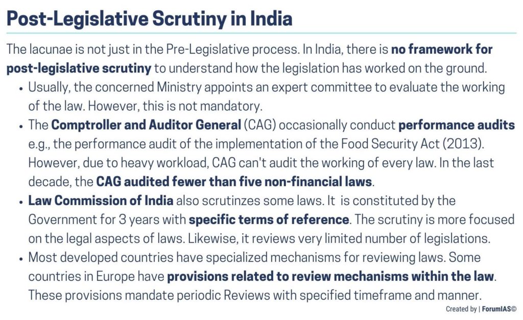Pre-Legislative Consultation Framework Post-Legislative Scrutiny in India UPSC