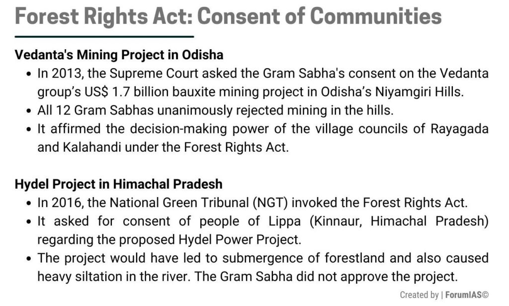 Working of Forest Rights Act Forest Conservation Rules 2022 UPSC