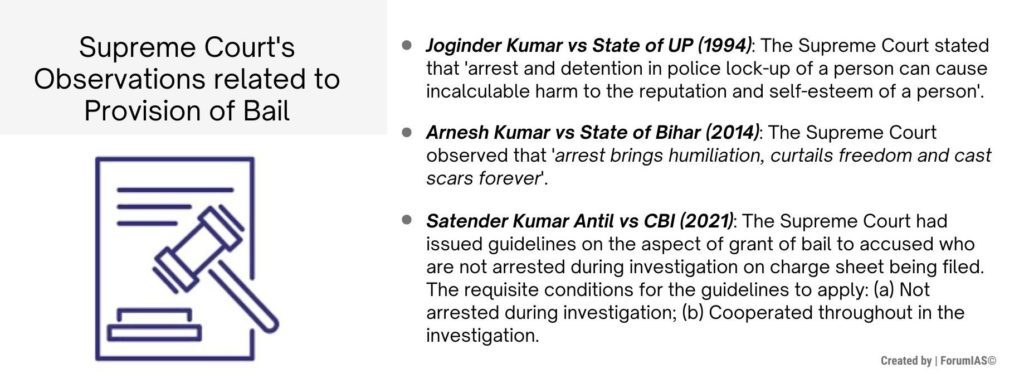 Supreme Court observations on provisions of Bail Law UPSC
