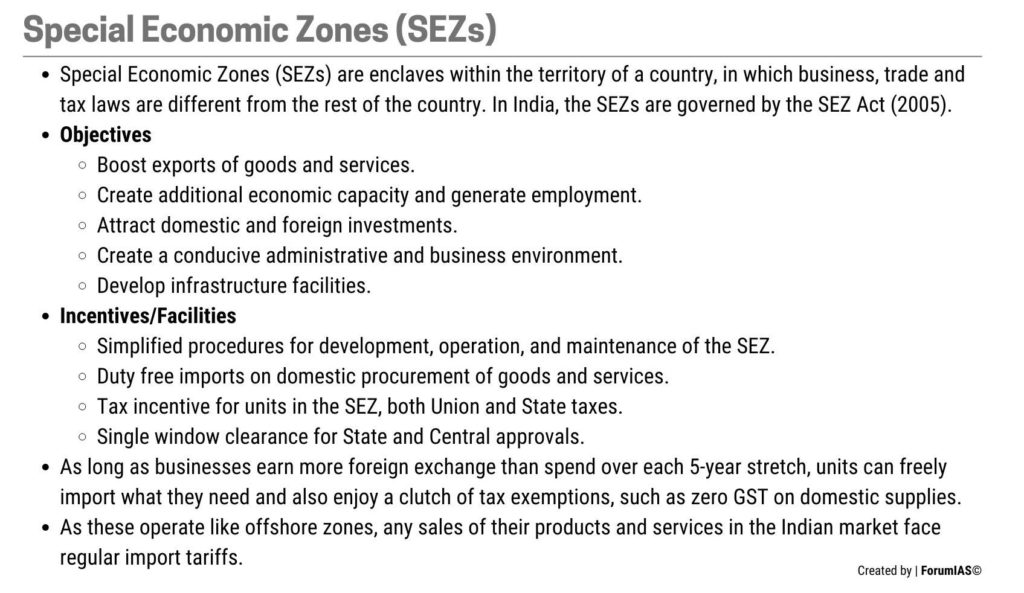 SEZs in India