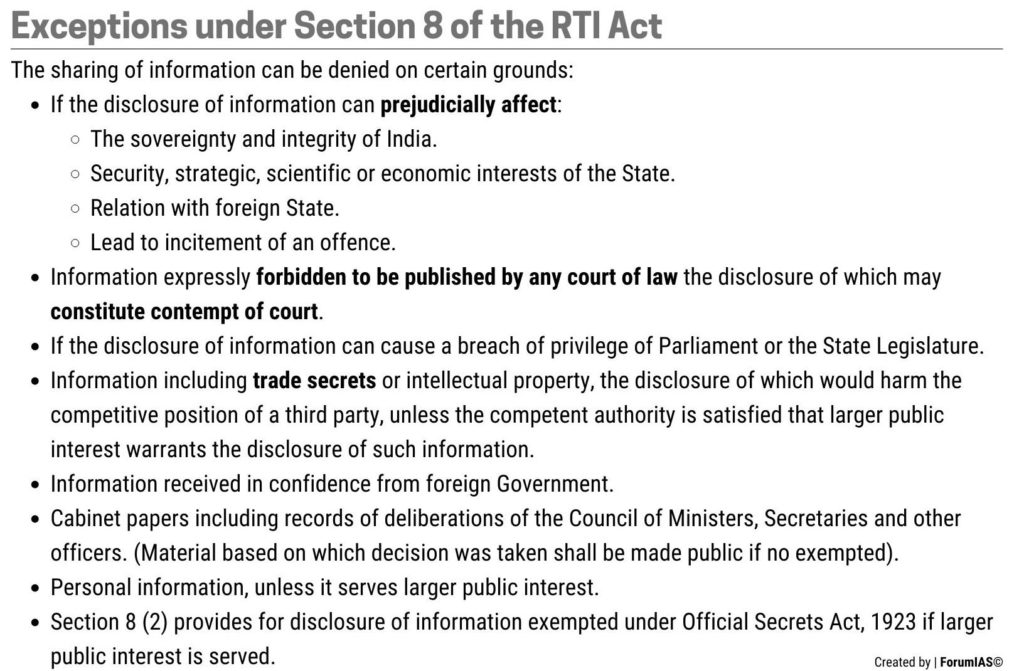 Exceptions under Section 8 of the RTI Act UPSC