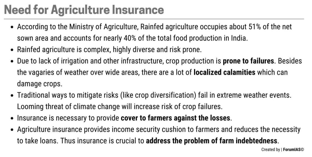 Need for Agriculture Insurance PMFBY UPSC