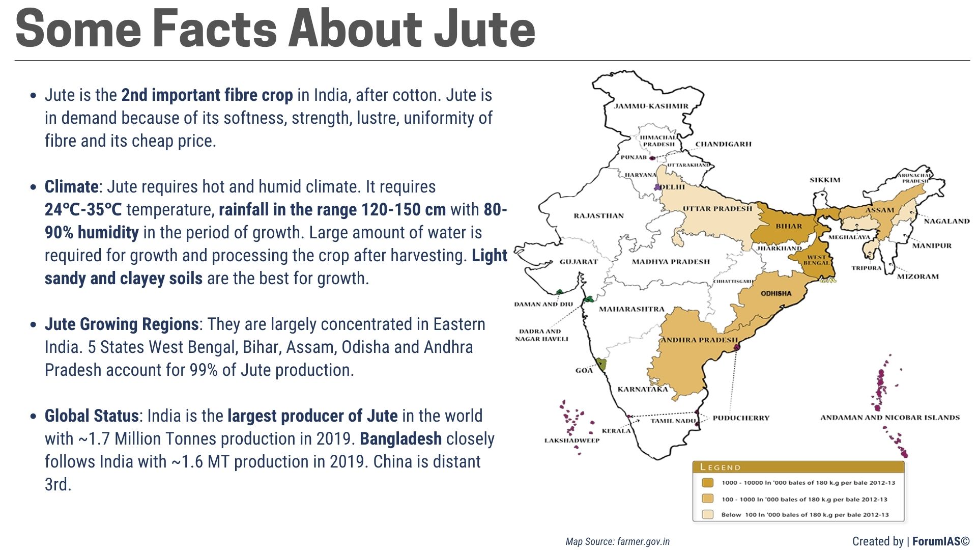 Issues Faced By Jute Industry In India-Explained, Pointwise-ForumIAS Blog