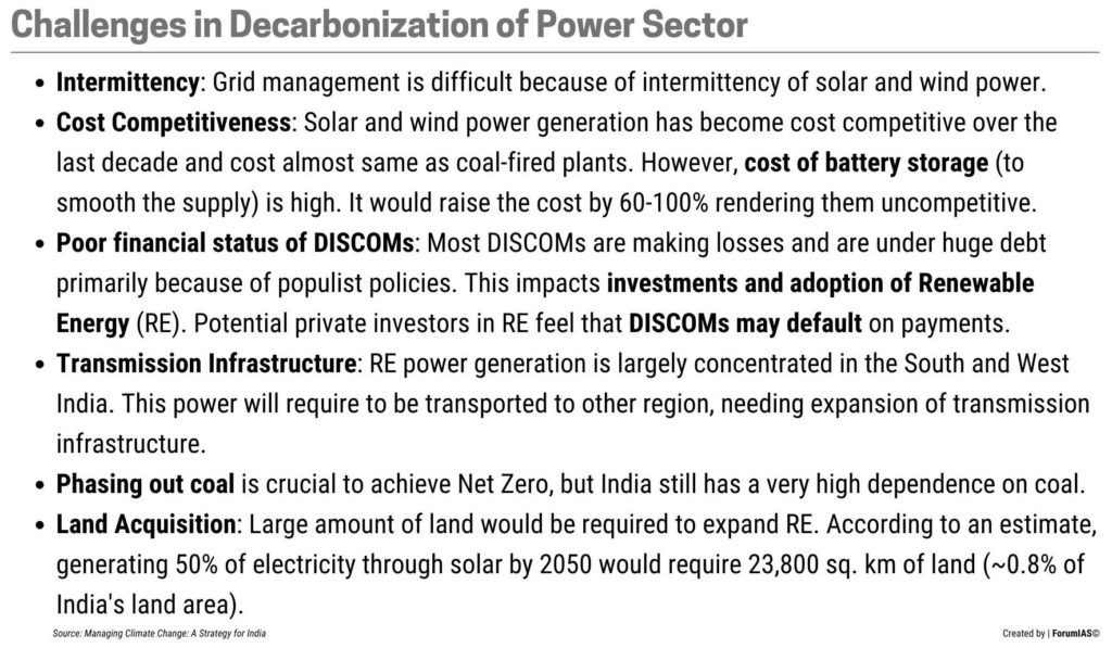 Challenges in Decarbonization of Power Sector Climate Change UPSC