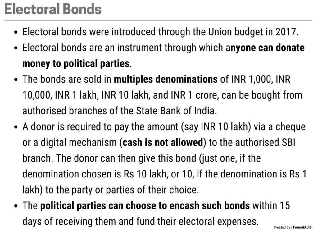 Electoral Bonds and Electoral Funding UPSC
