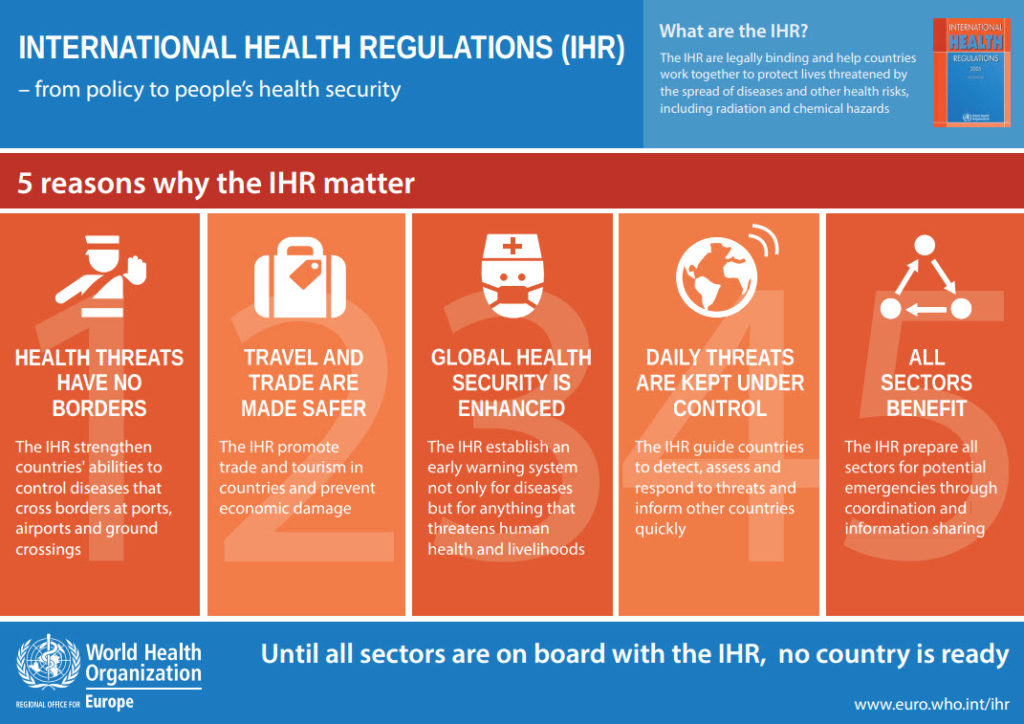 Importance of International Health Regulations IHR 