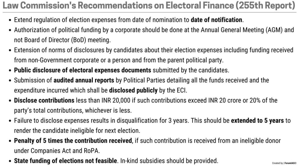 Law Commission's Recommendations on Electoral Finance