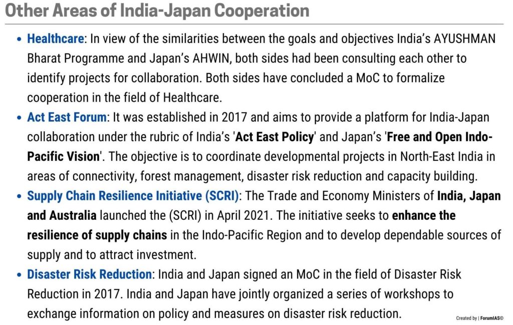 Other Areas of Cooperation in India Japan Relationship