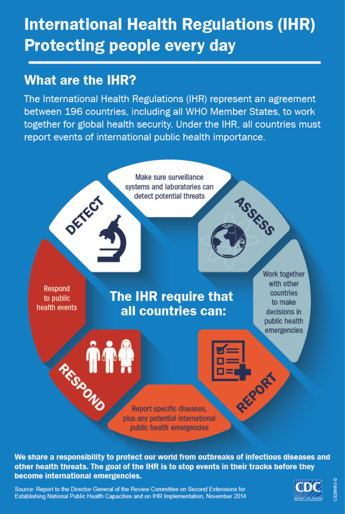 4 Pillars of IHR Global Pandemic Treaty