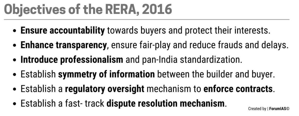 Objectives of the RERA Act 2016 UPSC