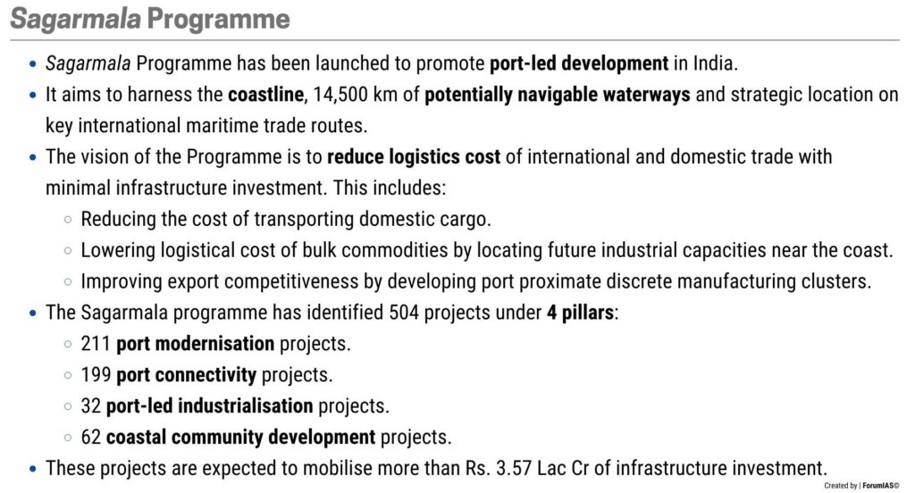 Draft Ports Bill 2022 And Port Infrastructure In India – Explained ...