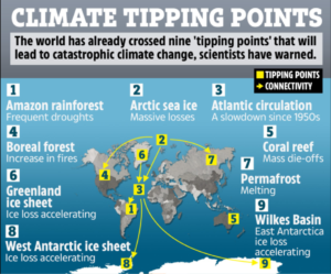 Climate tipping points could lock in unstoppable changes to the planet ...