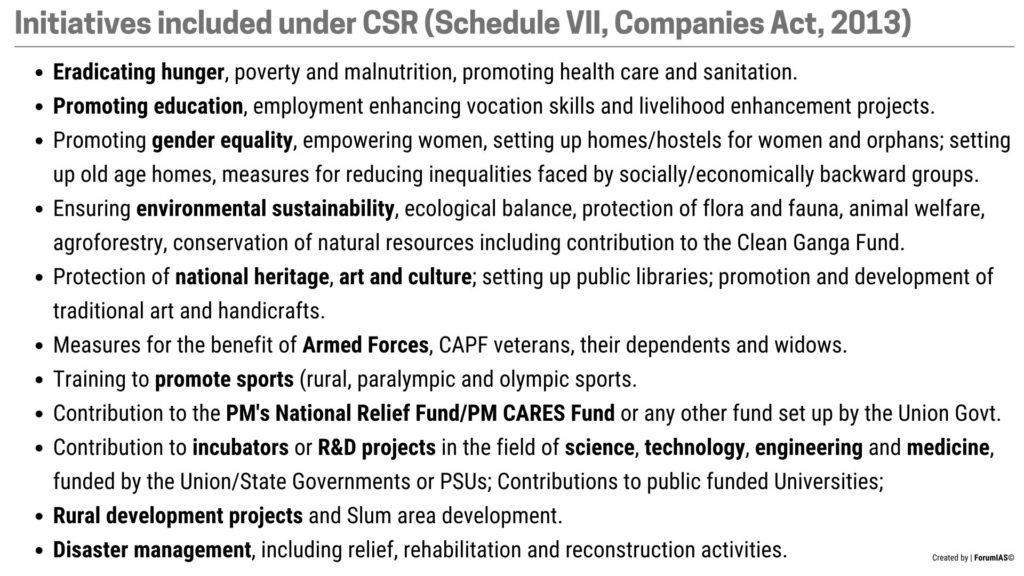 Initiatives Included Under CSR Schedule VII 7 Companies Act 2013