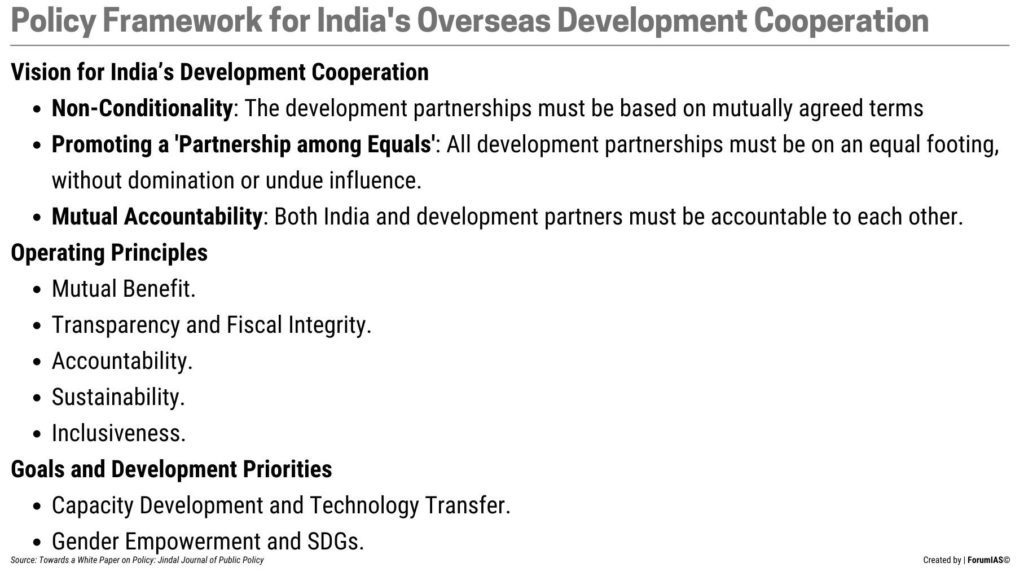 Proposed Policy Framework for India's Overseas Development Cooperation