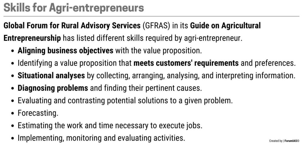 Skills for Agri-Entrepreneurship GFRAS UPSC