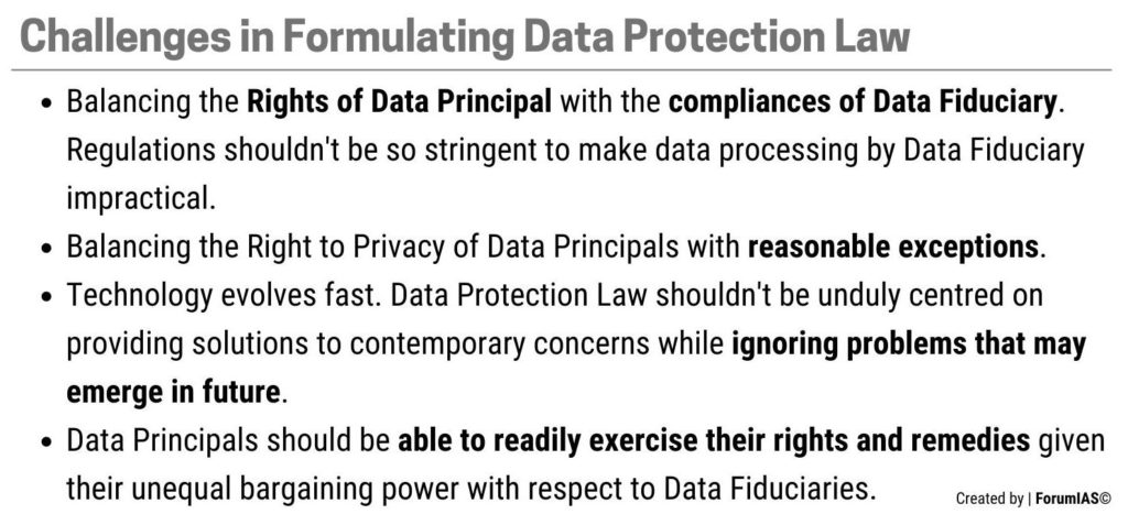 Challenges in Formulating Data Protection Law UPSC