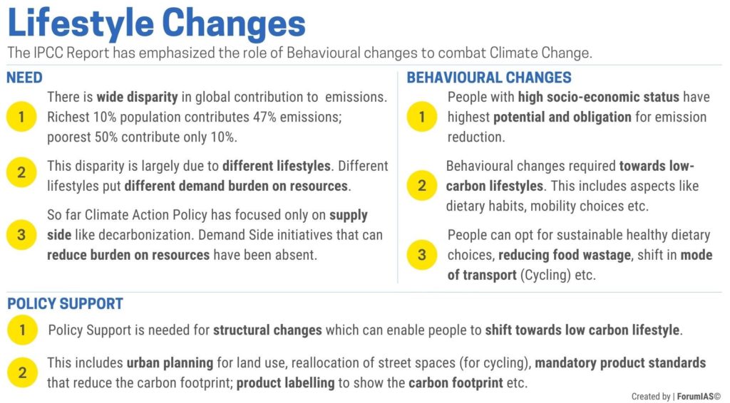 Lifestyle Changes for Climate Change India's Strategy for Net Zero UPSC