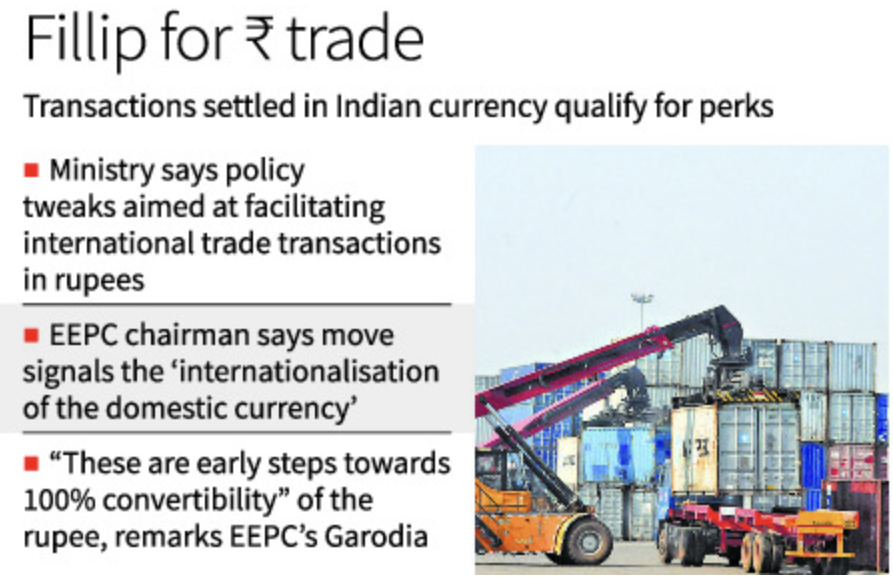 Rupee trade