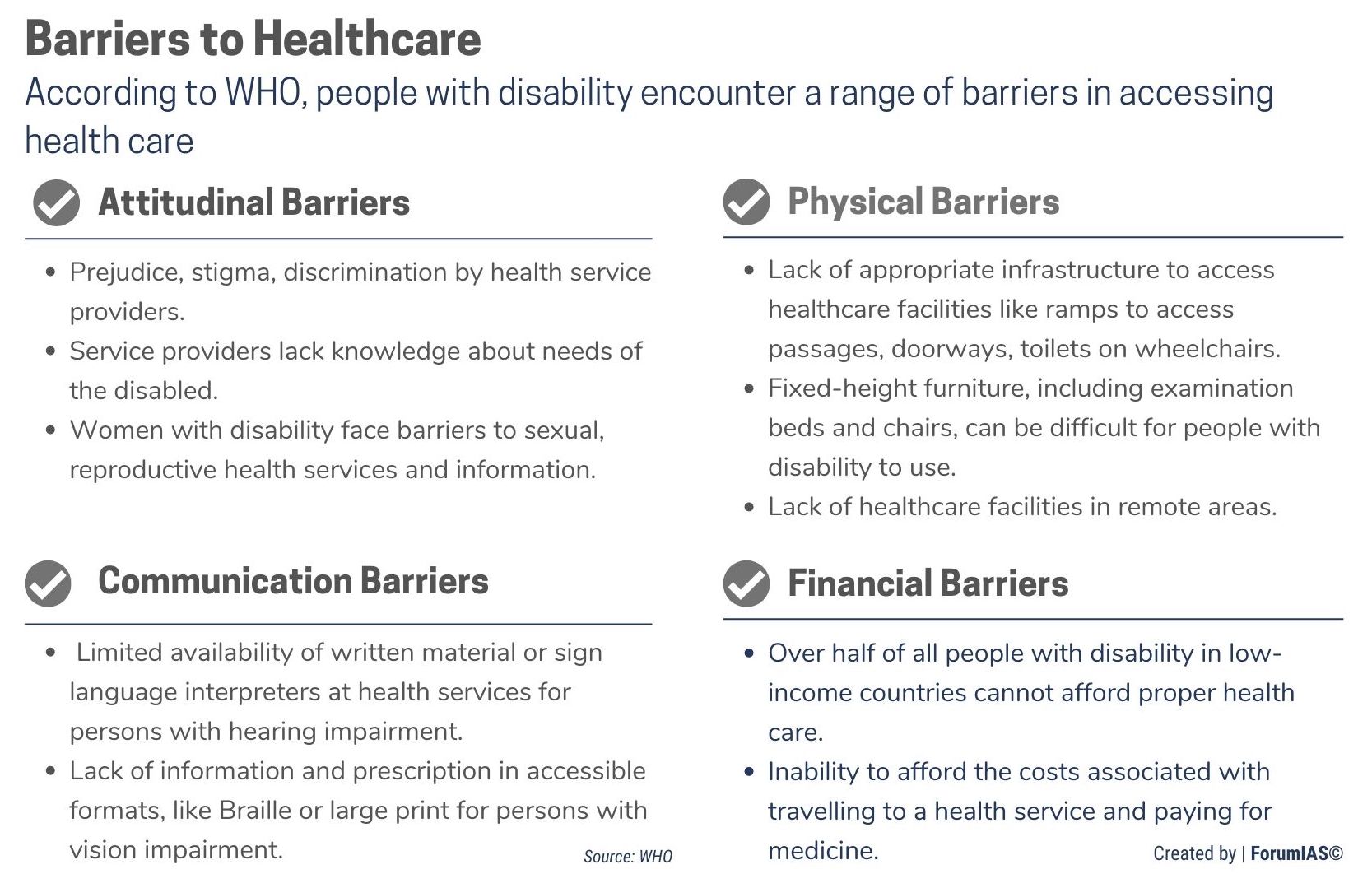 Barriers to Healthcare for Persons with Disabilities UPSC