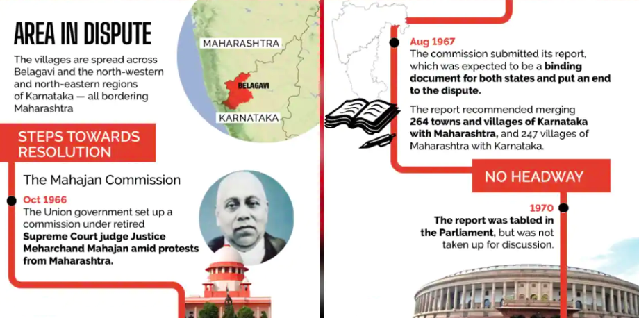 History of Karnataka-Maharashtra Border Dispute UPSC