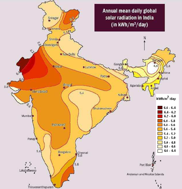 India Solar Energy Potential UPSC