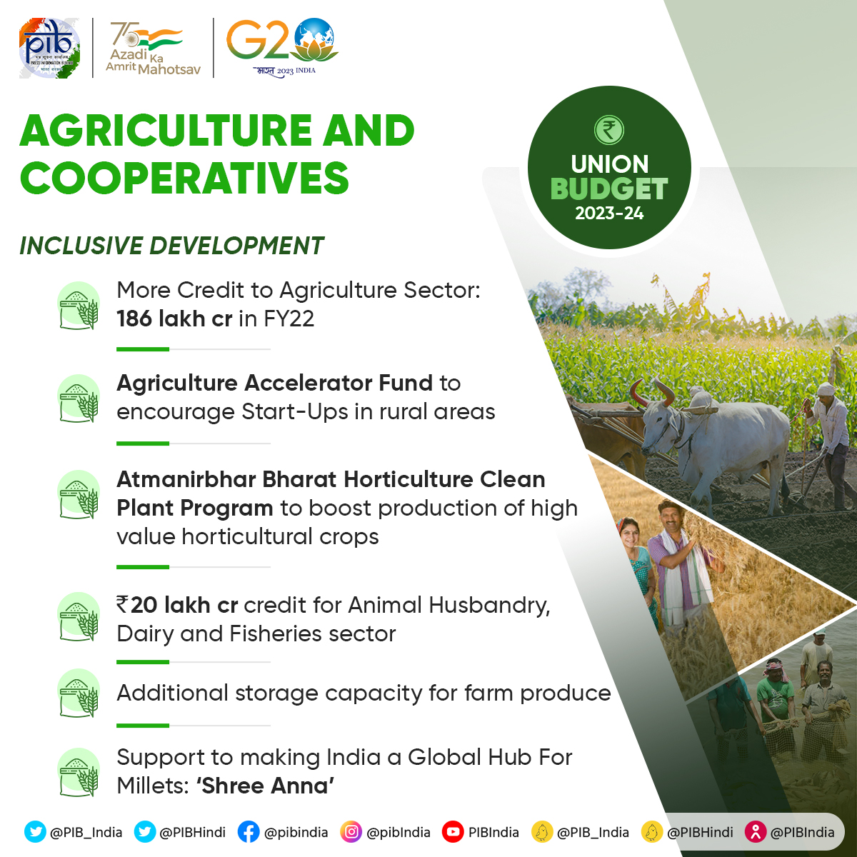 Agriculture and Cooperatives under Budget