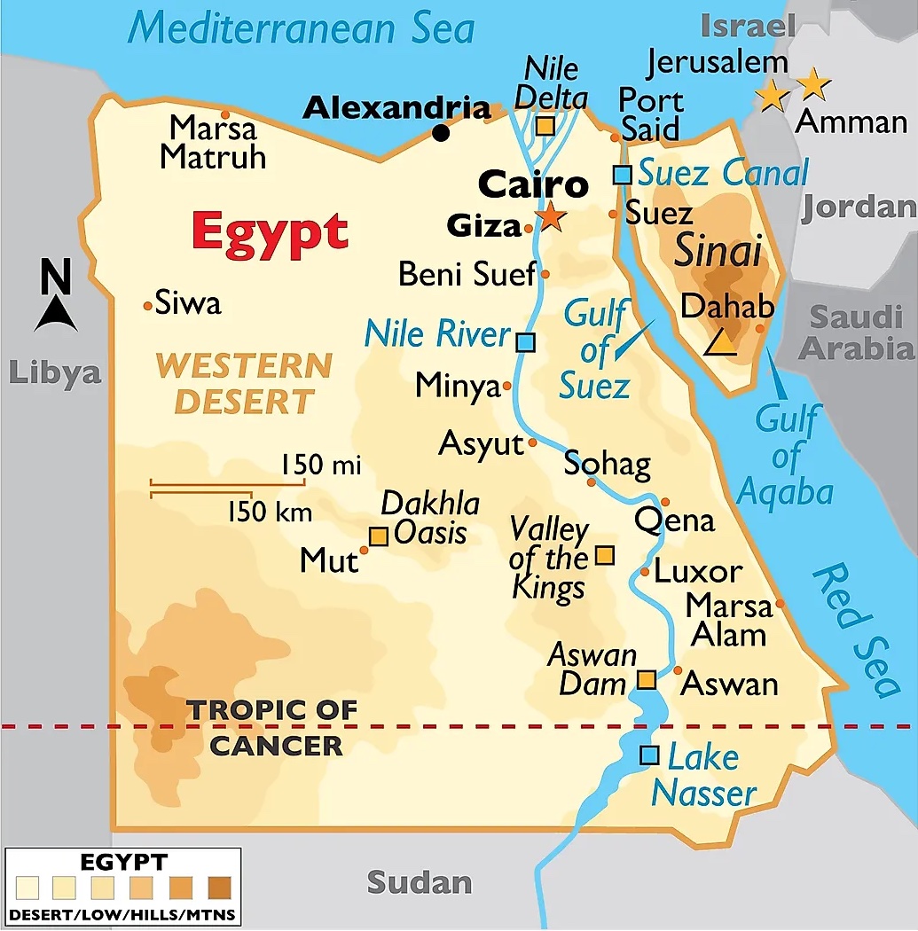 Egypt India-Egypt Relationship