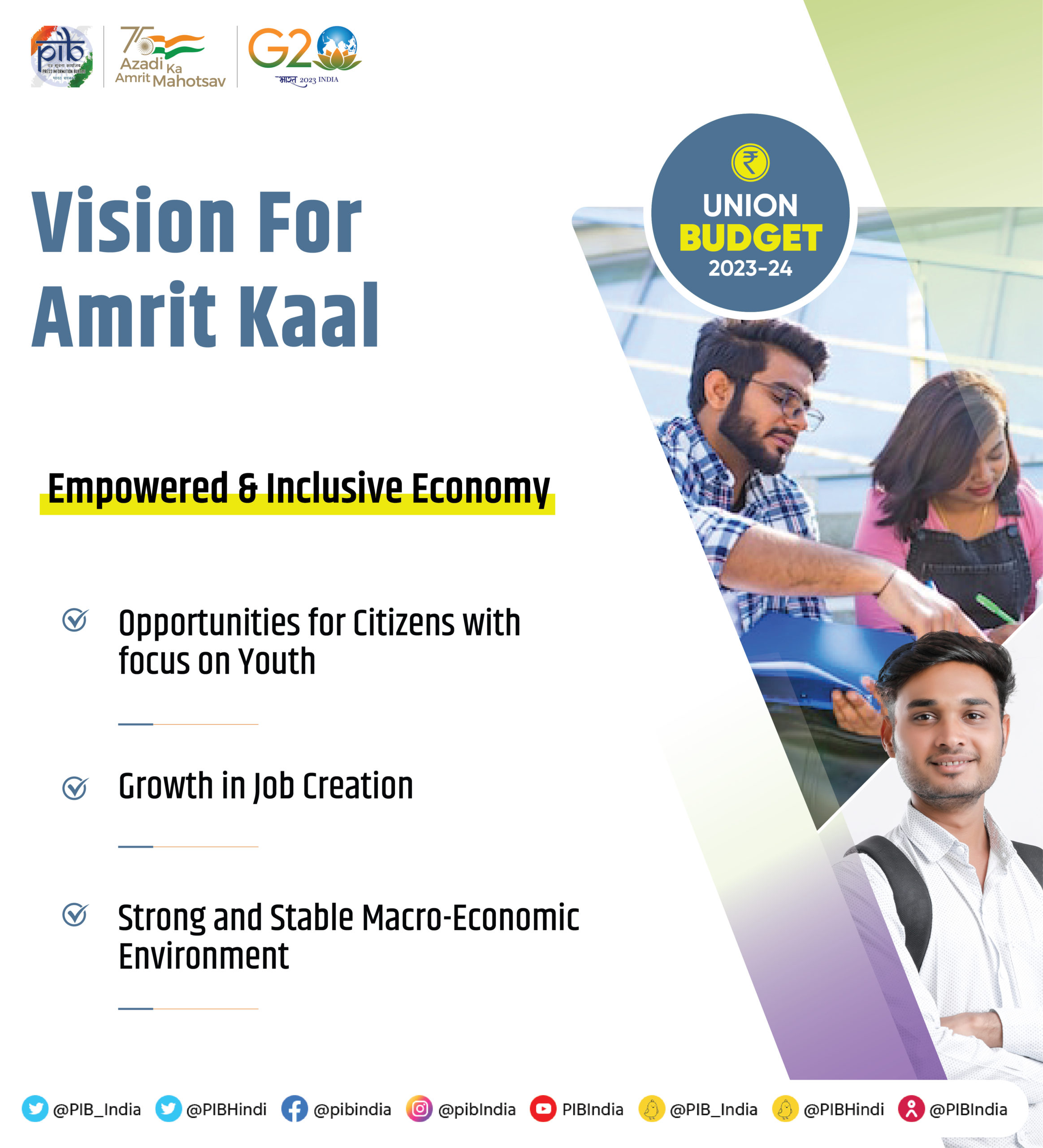 Vision for Amrit Kaal