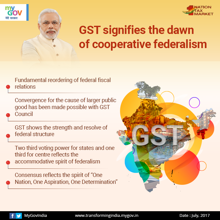 cooperative fiscal federalism