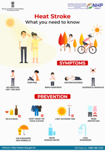 Heat strokes in India: Reasons and Impacts – Explained, pointwise ...