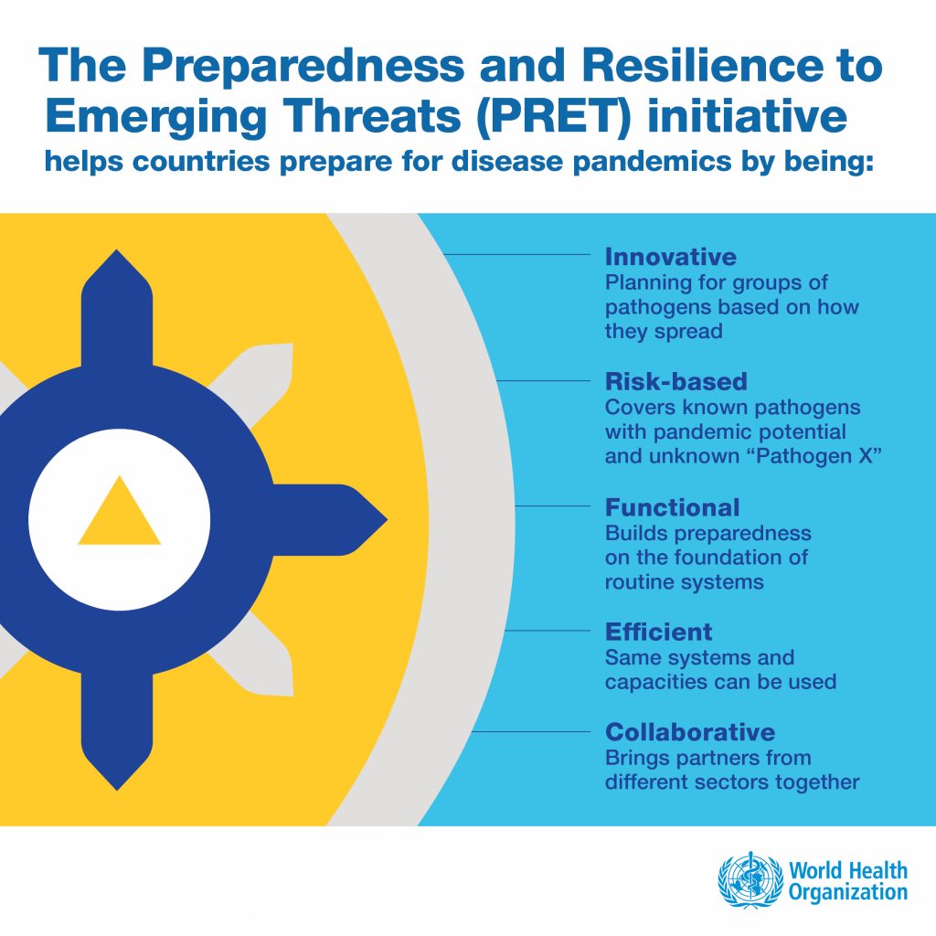 Preparedness and Resilience for Emerging Threats