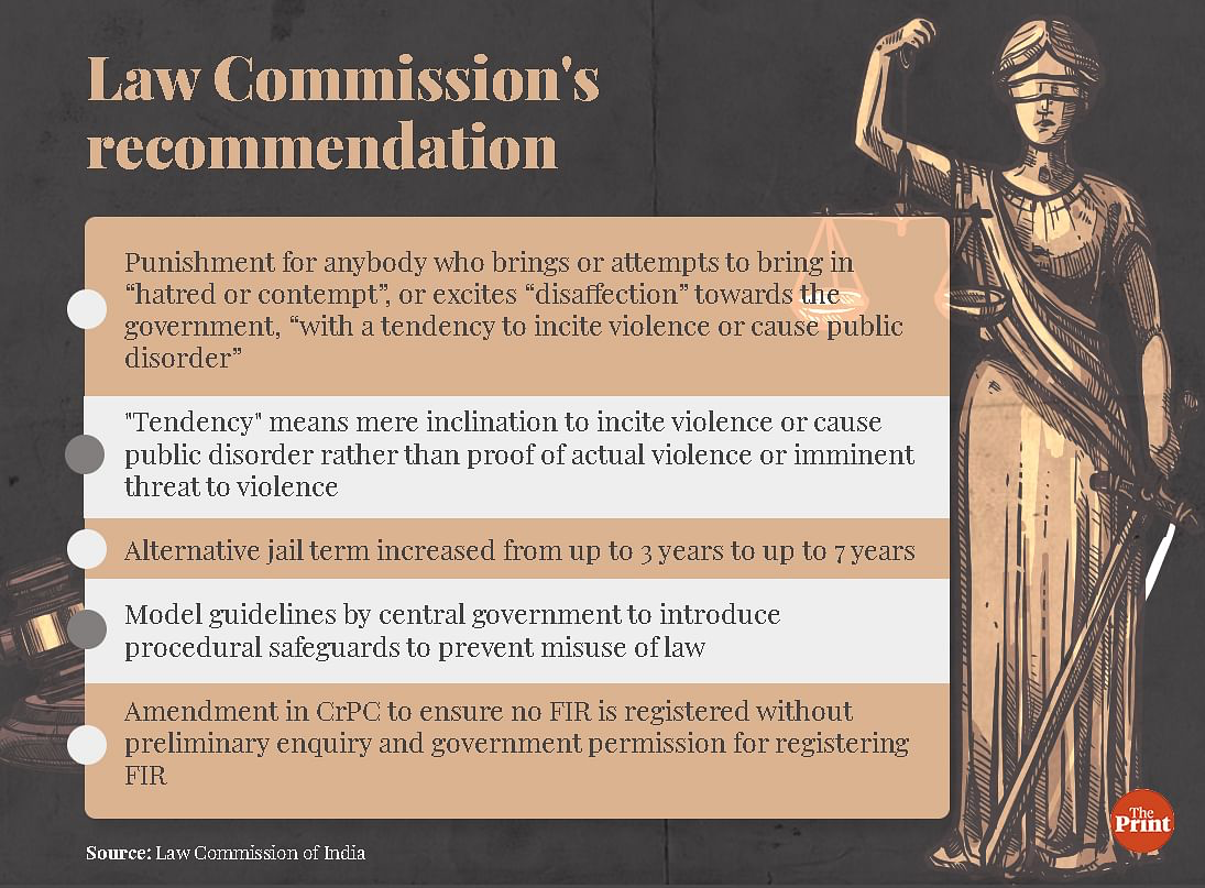 Law commission's recommendations on sedition 